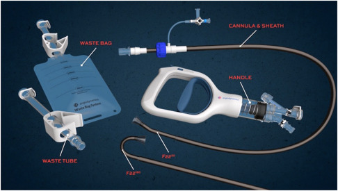 Ultrasound assisted thrombectomy devices