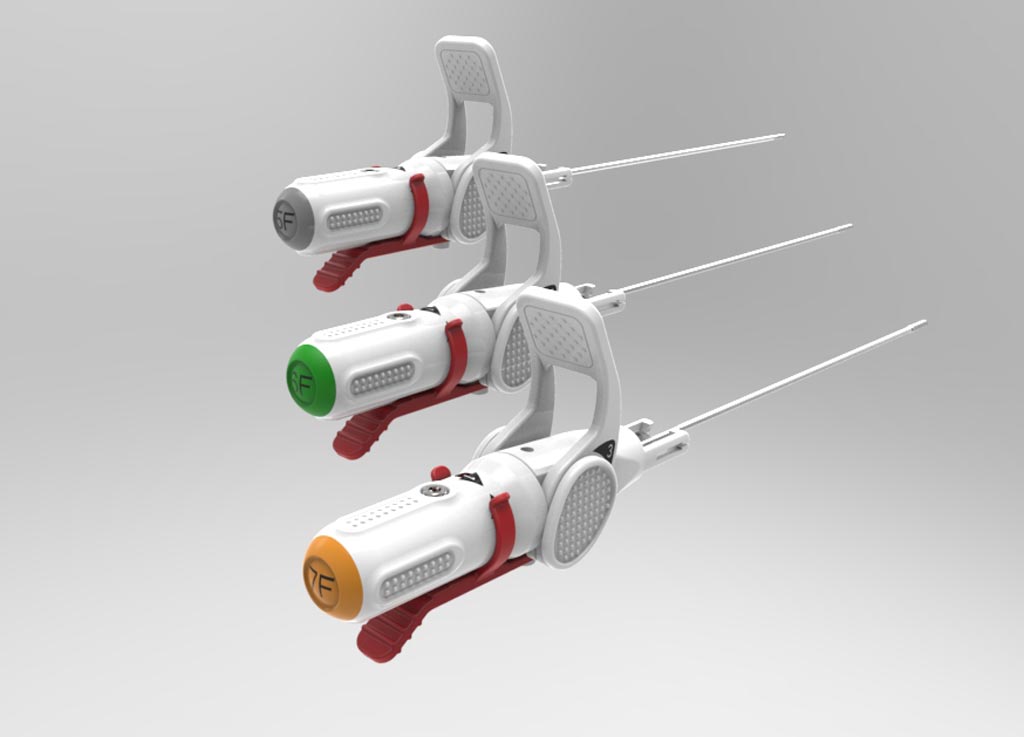 Closure Devices